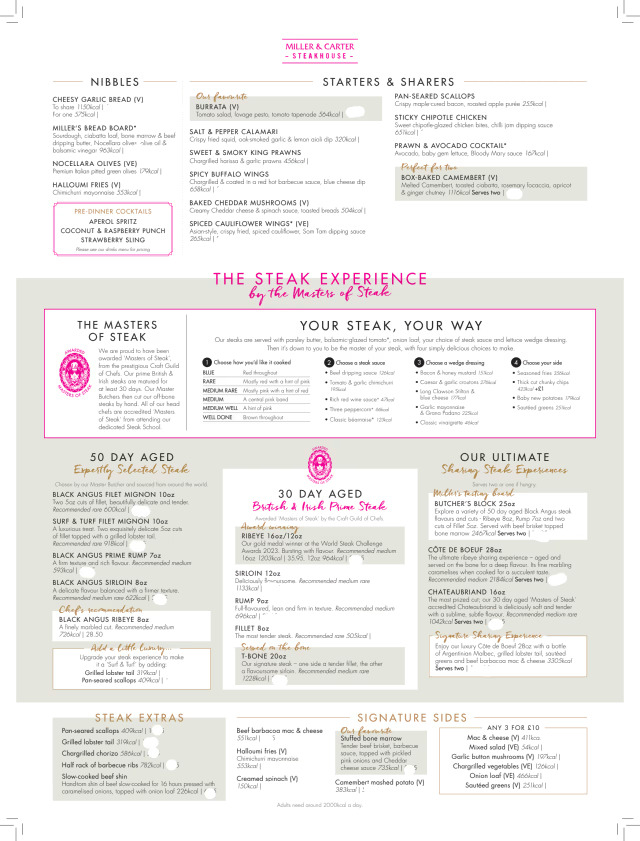 Miller and carter menu